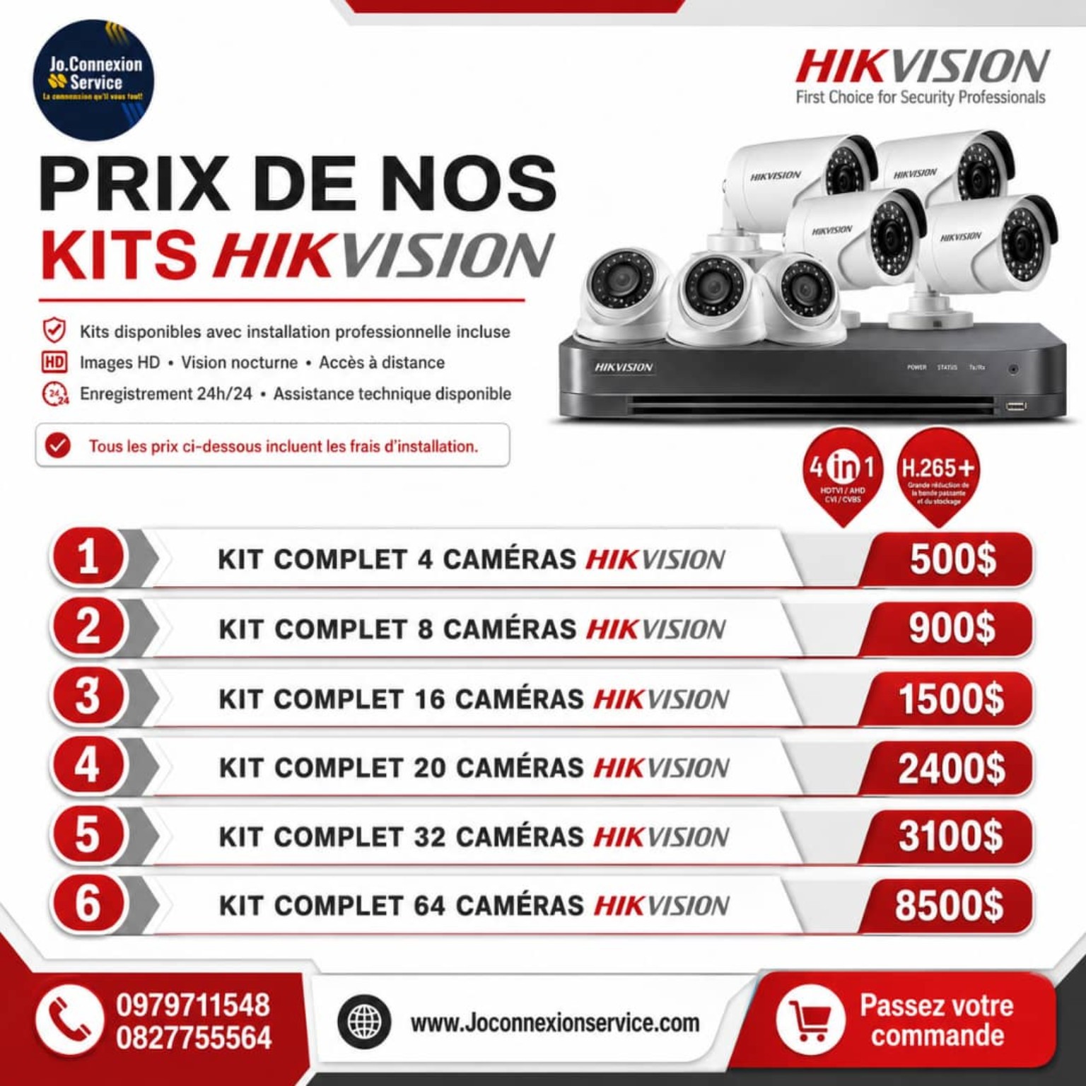 Kits Hikvision